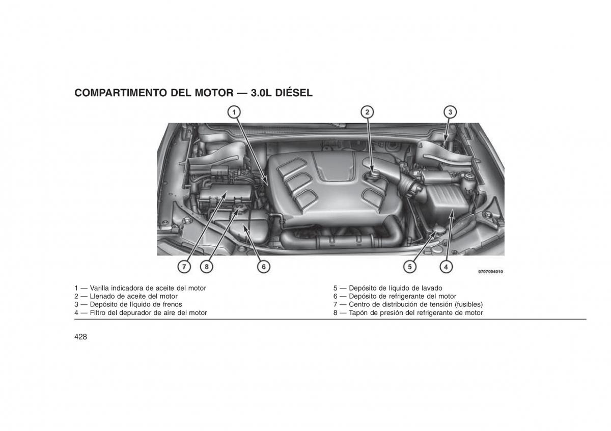 Jeep Grand Cherokee WK2 WH2 manual del propietario / page 432