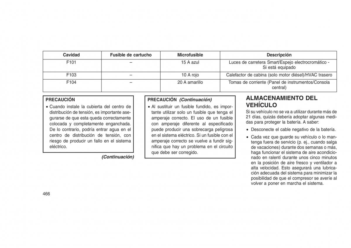 Jeep Grand Cherokee WK2 WH2 manual del propietario / page 470