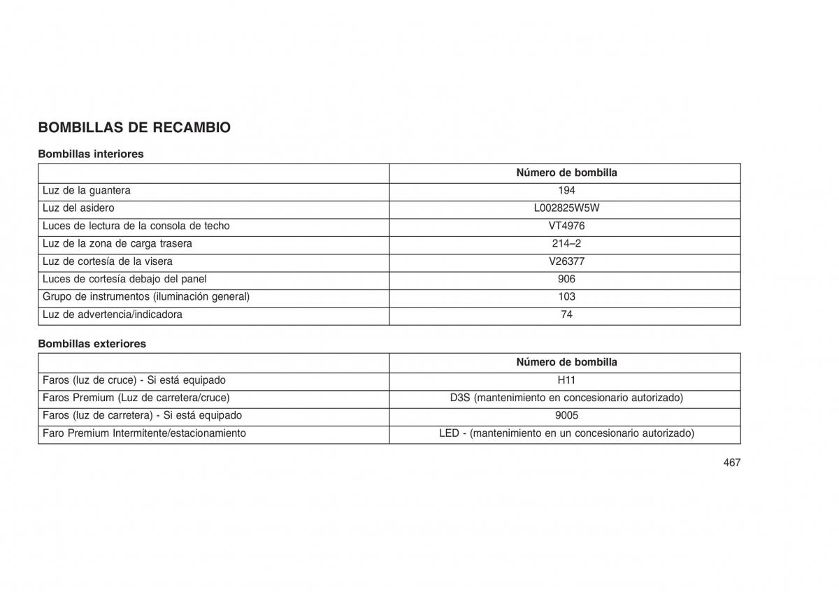 Jeep Grand Cherokee WK2 WH2 manual del propietario / page 471