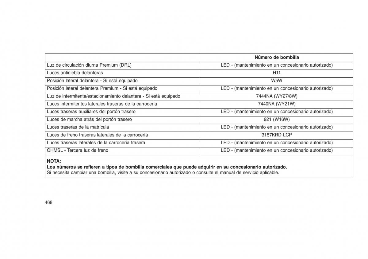 Jeep Grand Cherokee WK2 WH2 manual del propietario / page 472