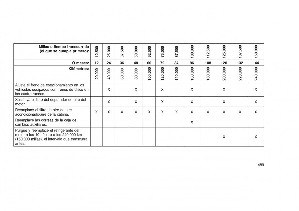 Jeep Grand Cherokee WK2 WH2 manual del propietario / page 493