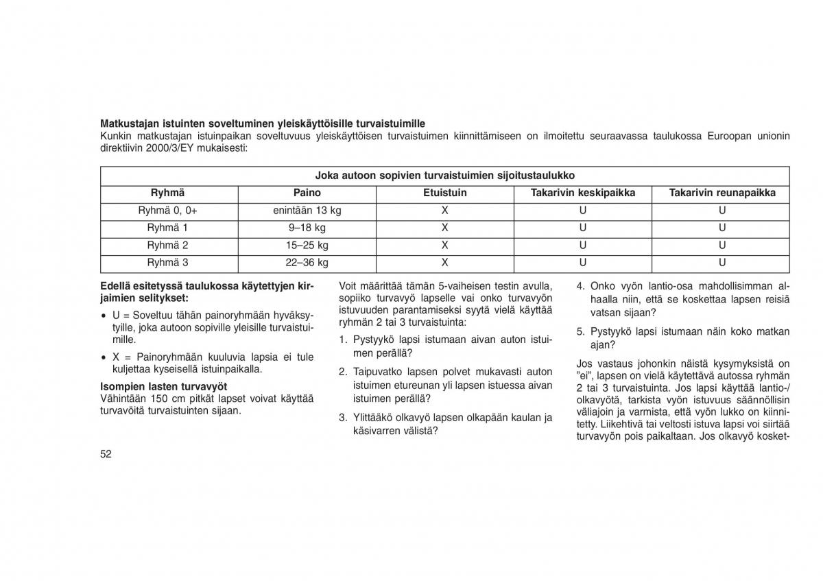 Jeep Grand Cherokee WK2 WH2 omistajan kasikirja / page 56