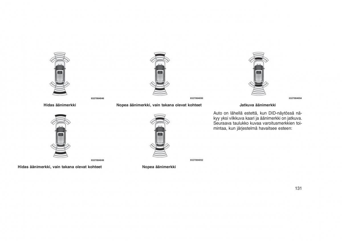 Jeep Grand Cherokee WK2 WH2 omistajan kasikirja / page 135