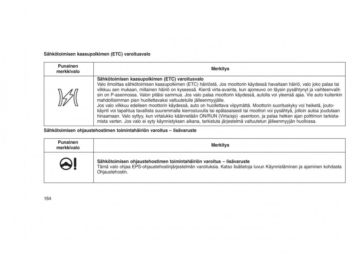 Jeep Grand Cherokee WK2 WH2 omistajan kasikirja / page 168