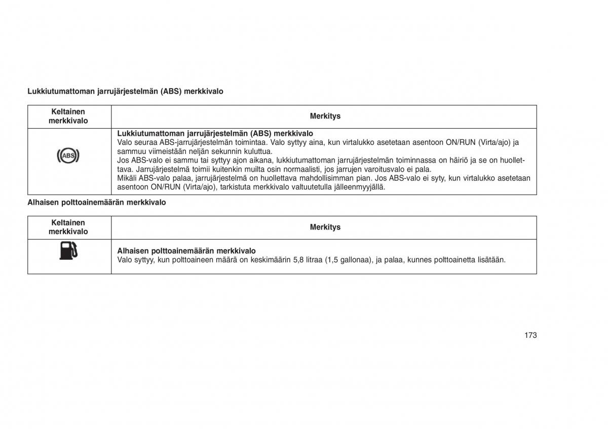 Jeep Grand Cherokee WK2 WH2 omistajan kasikirja / page 177