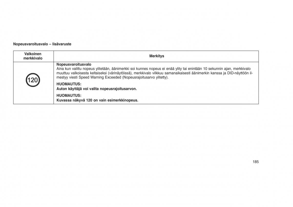 Jeep Grand Cherokee WK2 WH2 omistajan kasikirja / page 189