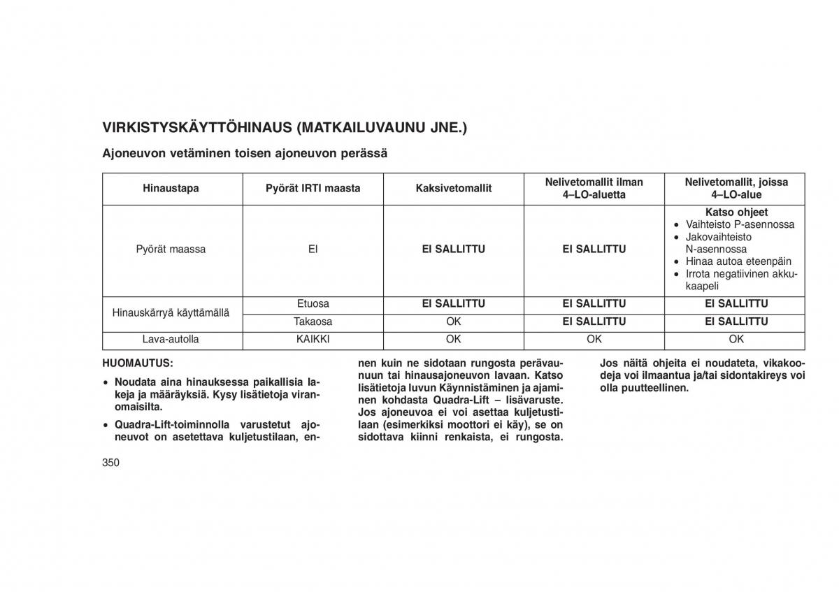 Jeep Grand Cherokee WK2 WH2 omistajan kasikirja / page 354