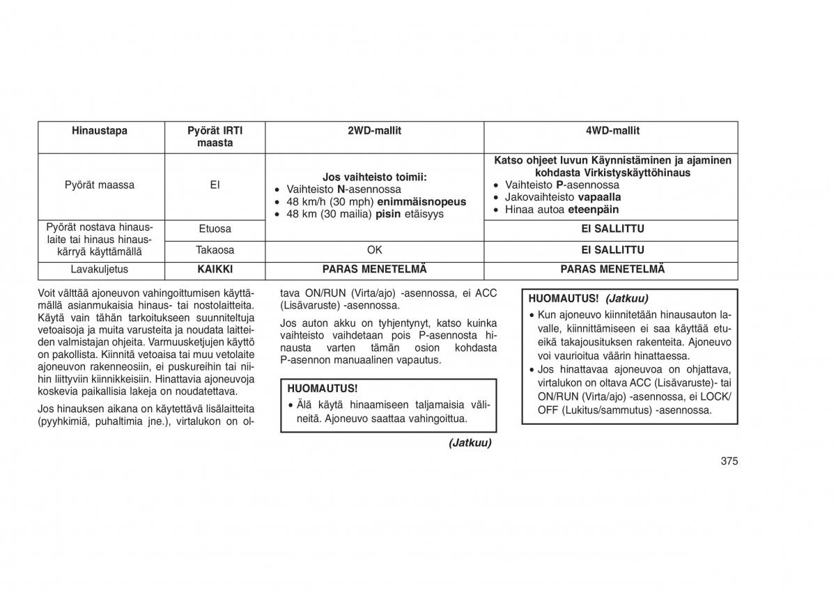 Jeep Grand Cherokee WK2 WH2 omistajan kasikirja / page 379