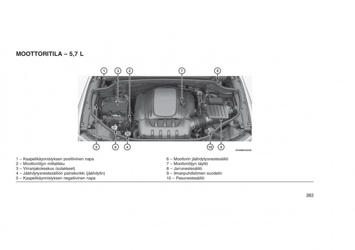 Jeep Grand Cherokee WK2 WH2 omistajan kasikirja / page 387