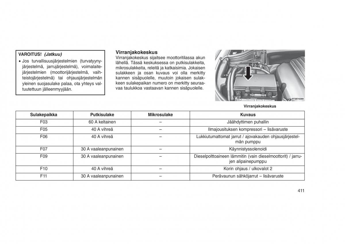 Jeep Grand Cherokee WK2 WH2 omistajan kasikirja / page 415