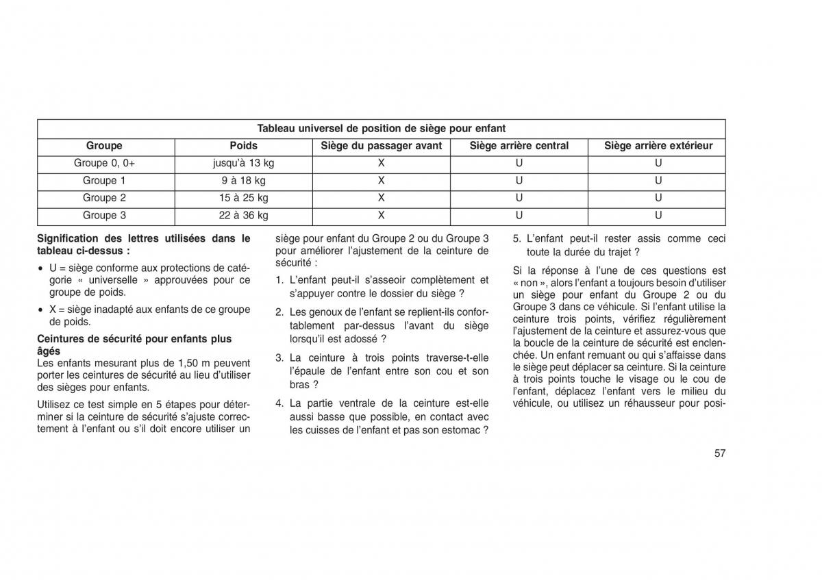 Jeep Grand Cherokee WK2 WH2 manuel du proprietaire / page 61