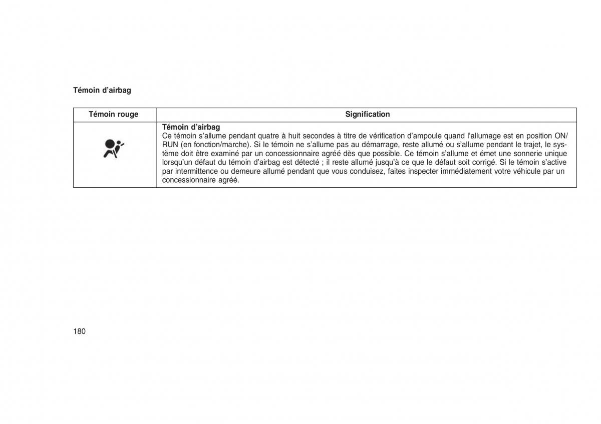 Jeep Grand Cherokee WK2 WH2 manuel du proprietaire / page 184