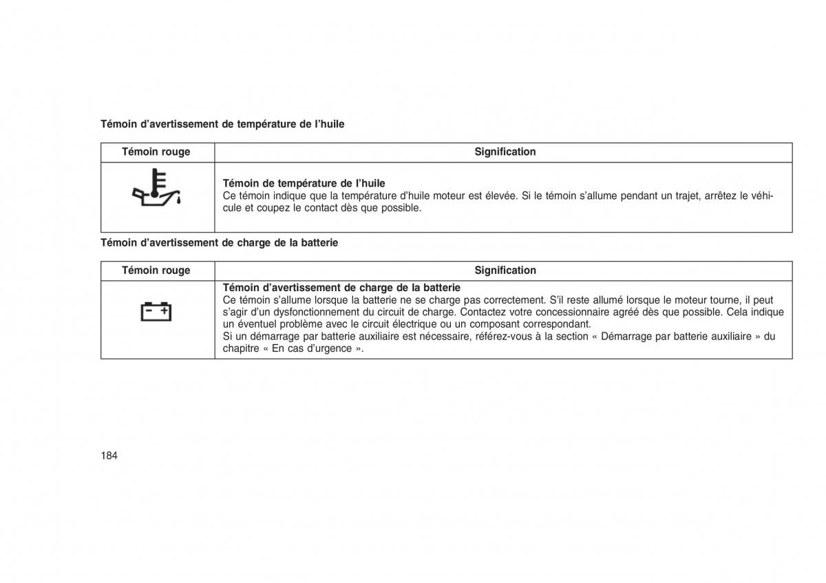 Jeep Grand Cherokee WK2 WH2 manuel du proprietaire / page 188