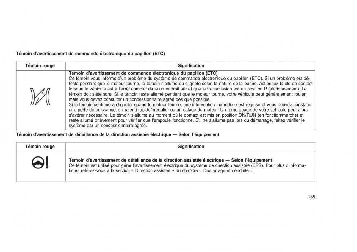 Jeep Grand Cherokee WK2 WH2 manuel du proprietaire / page 189