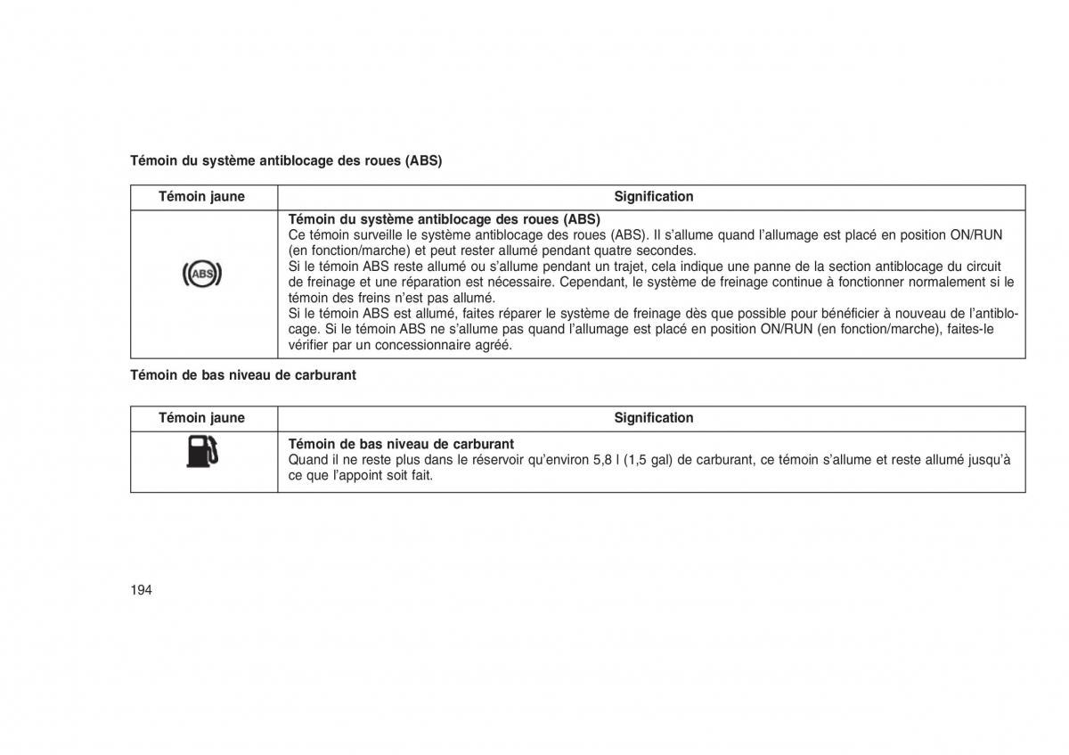 Jeep Grand Cherokee WK2 WH2 manuel du proprietaire / page 198