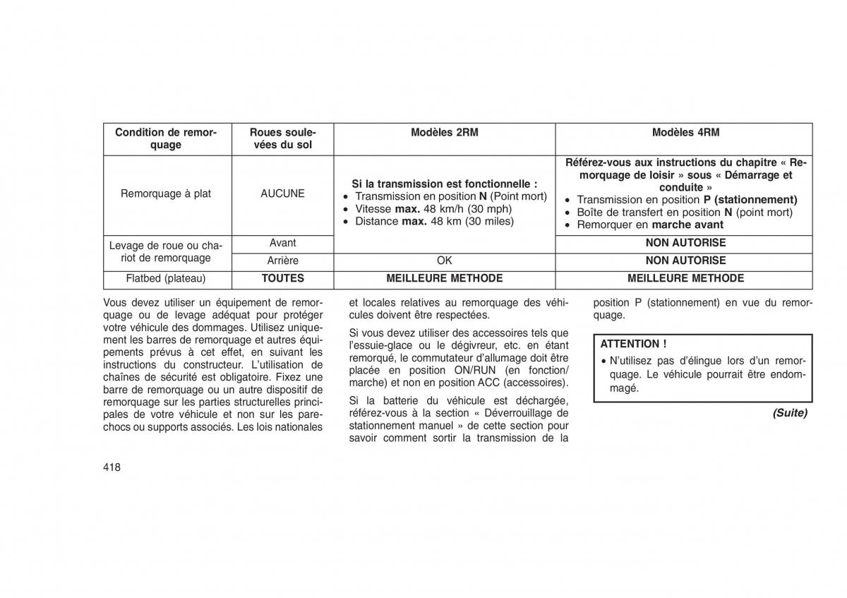 Jeep Grand Cherokee WK2 WH2 manuel du proprietaire / page 422