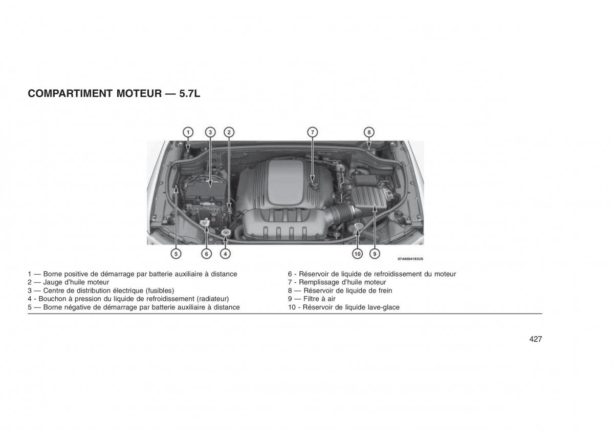 Jeep Grand Cherokee WK2 WH2 manuel du proprietaire / page 431