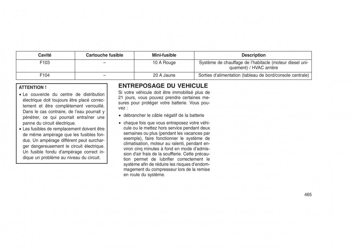 Jeep Grand Cherokee WK2 WH2 manuel du proprietaire / page 469