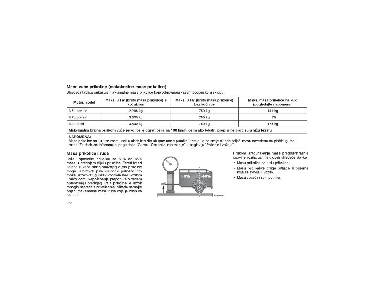 Jeep Grand Cherokee WK2 WH2 vlasnicko uputstvo / page 262