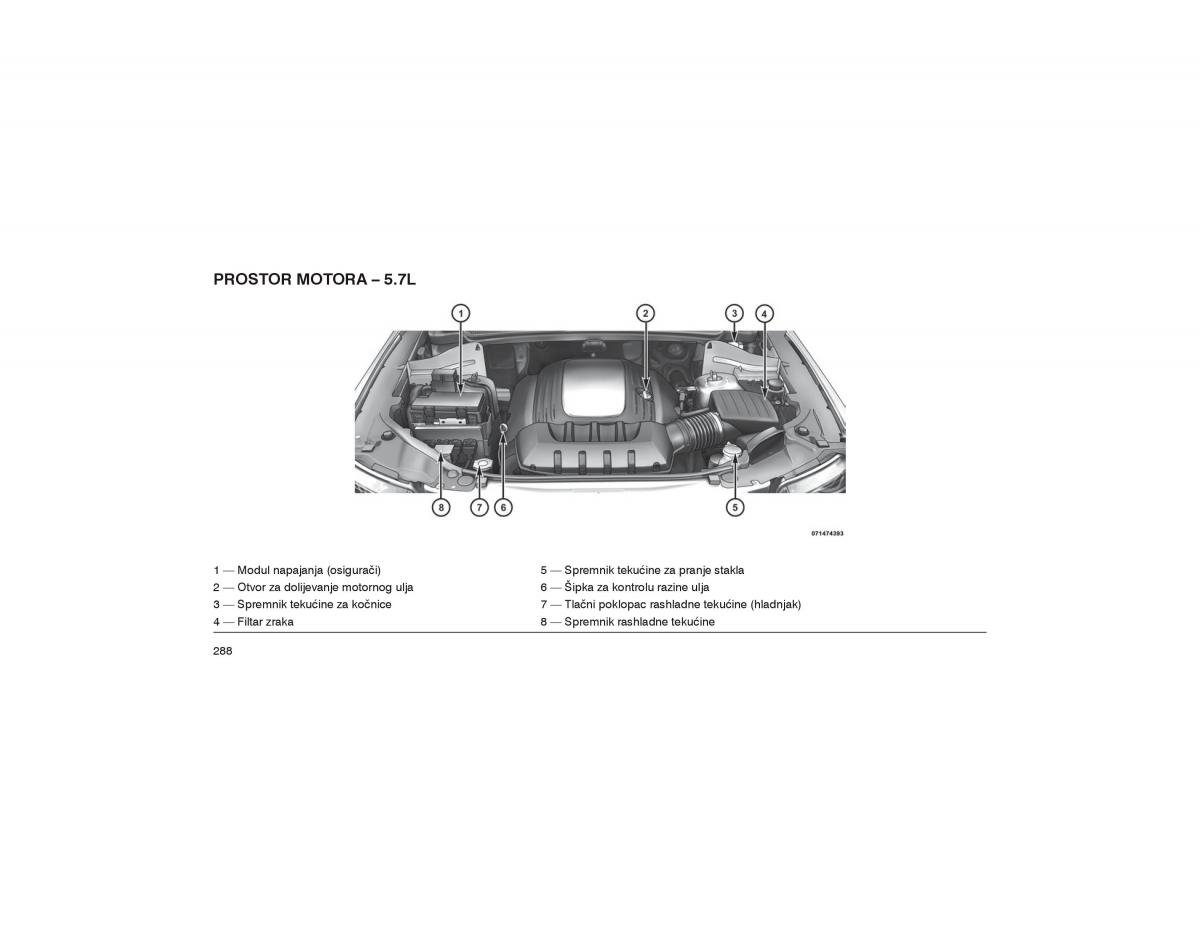 Jeep Grand Cherokee WK2 WH2 vlasnicko uputstvo / page 292