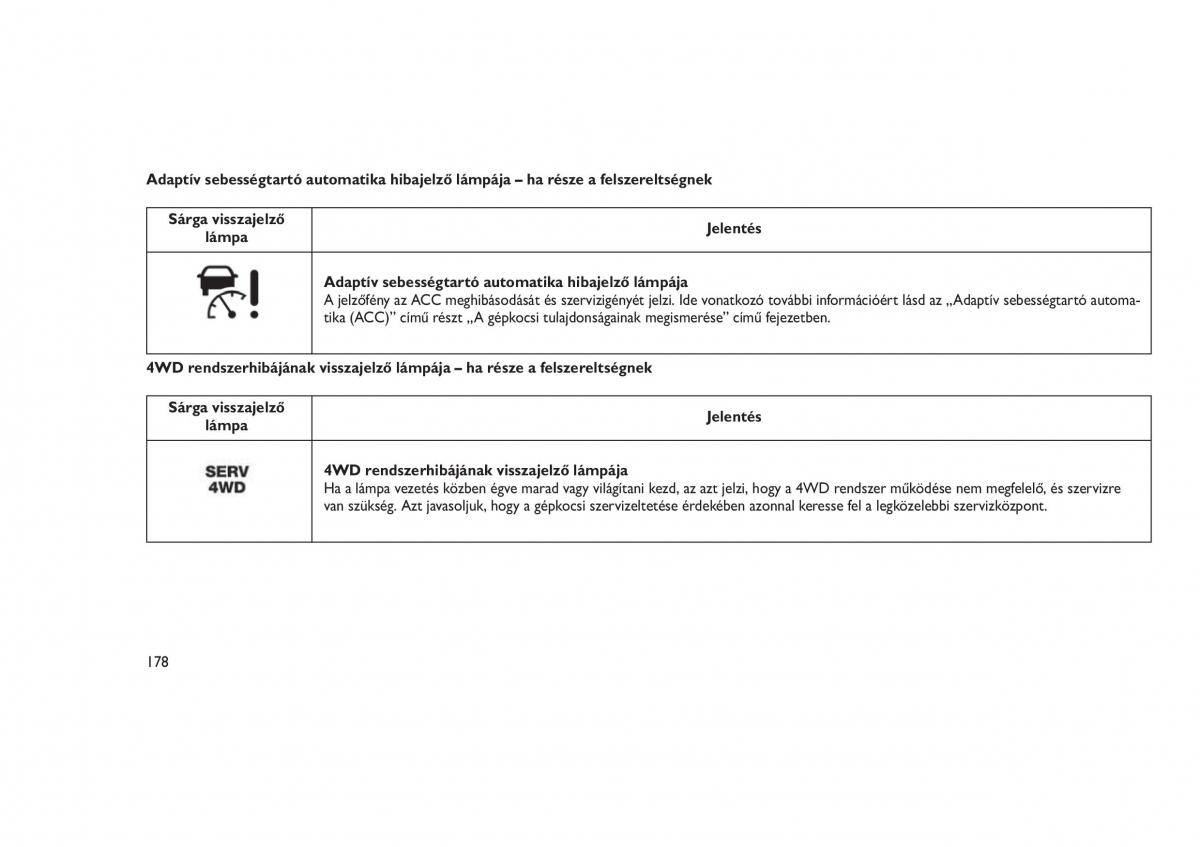 Jeep Grand Cherokee WK2 WH2 Kezelesi utmutato / page 182