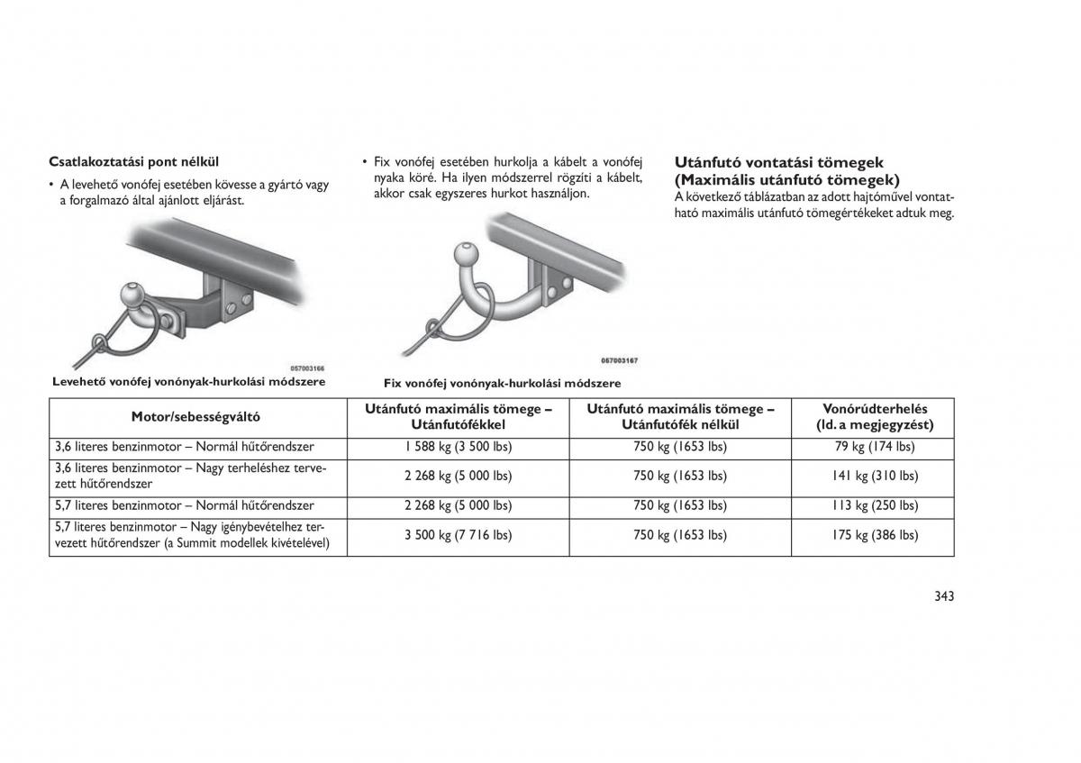 Jeep Grand Cherokee WK2 WH2 Kezelesi utmutato / page 347