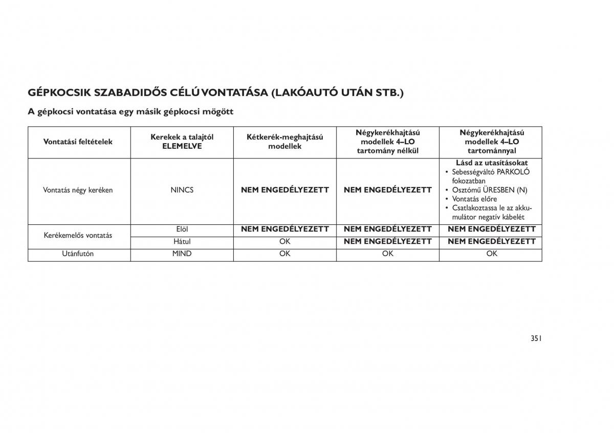 Jeep Grand Cherokee WK2 WH2 Kezelesi utmutato / page 355