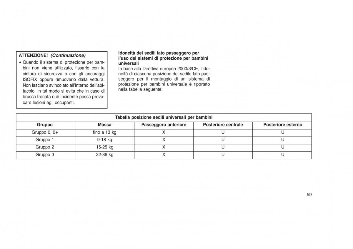 Jeep Grand Cherokee WK2 WH2 manuale del proprietario / page 63