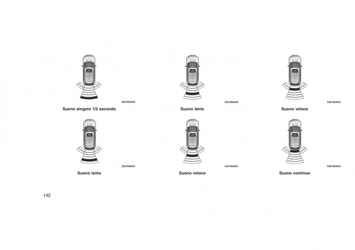 Jeep Grand Cherokee WK2 WH2 manuale del proprietario / page 146