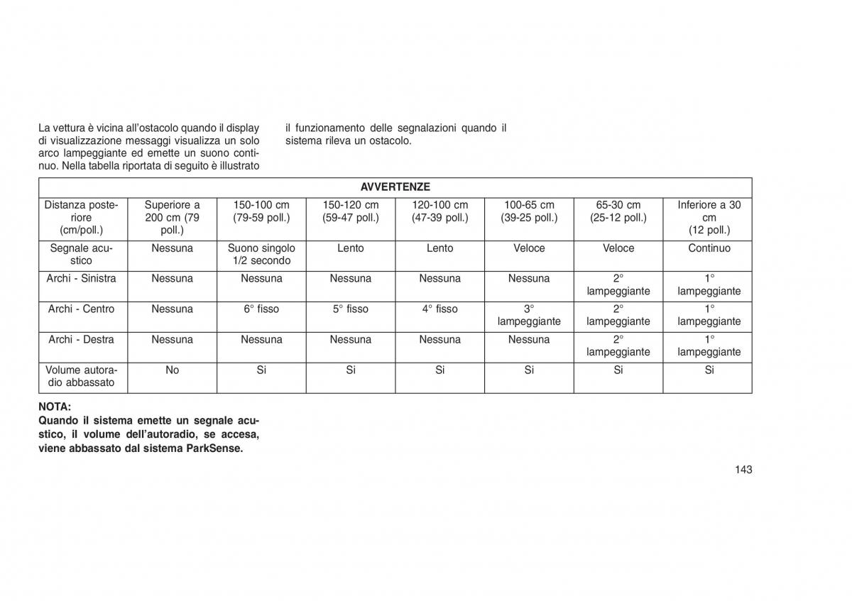 Jeep Grand Cherokee WK2 WH2 manuale del proprietario / page 147