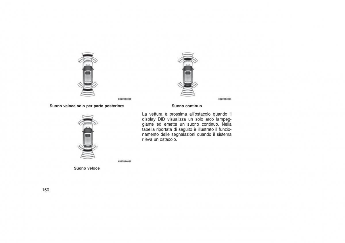 Jeep Grand Cherokee WK2 WH2 manuale del proprietario / page 154