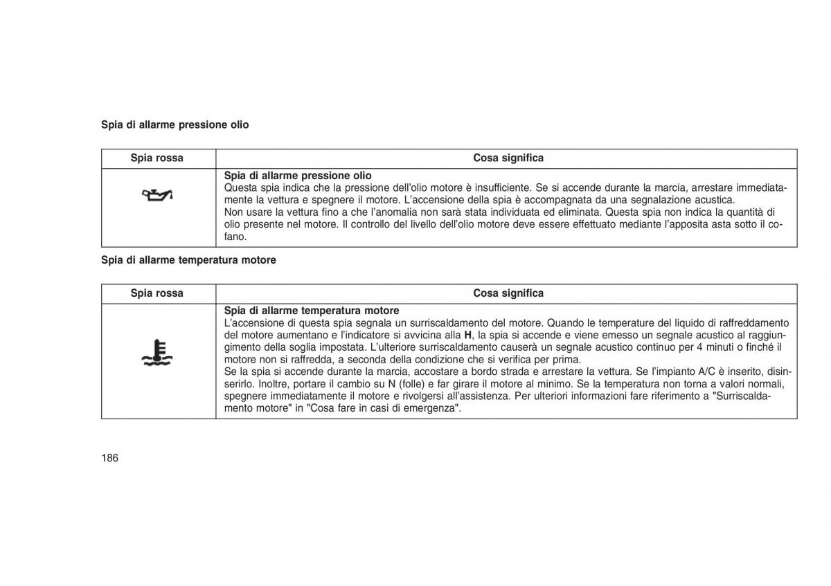 Jeep Grand Cherokee WK2 WH2 manuale del proprietario / page 190