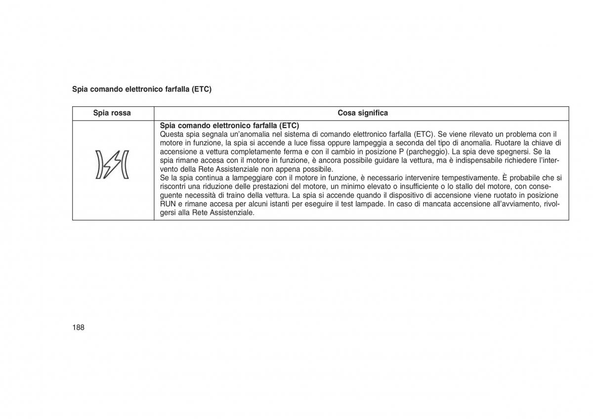 Jeep Grand Cherokee WK2 WH2 manuale del proprietario / page 192