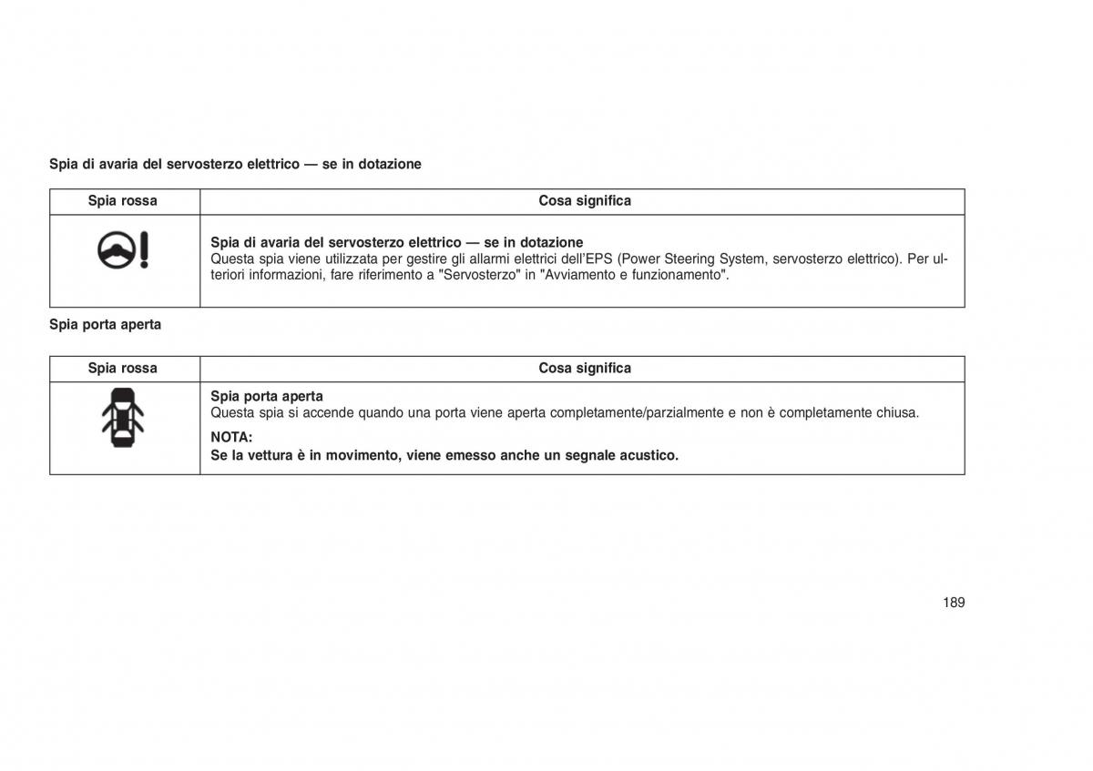 Jeep Grand Cherokee WK2 WH2 manuale del proprietario / page 193