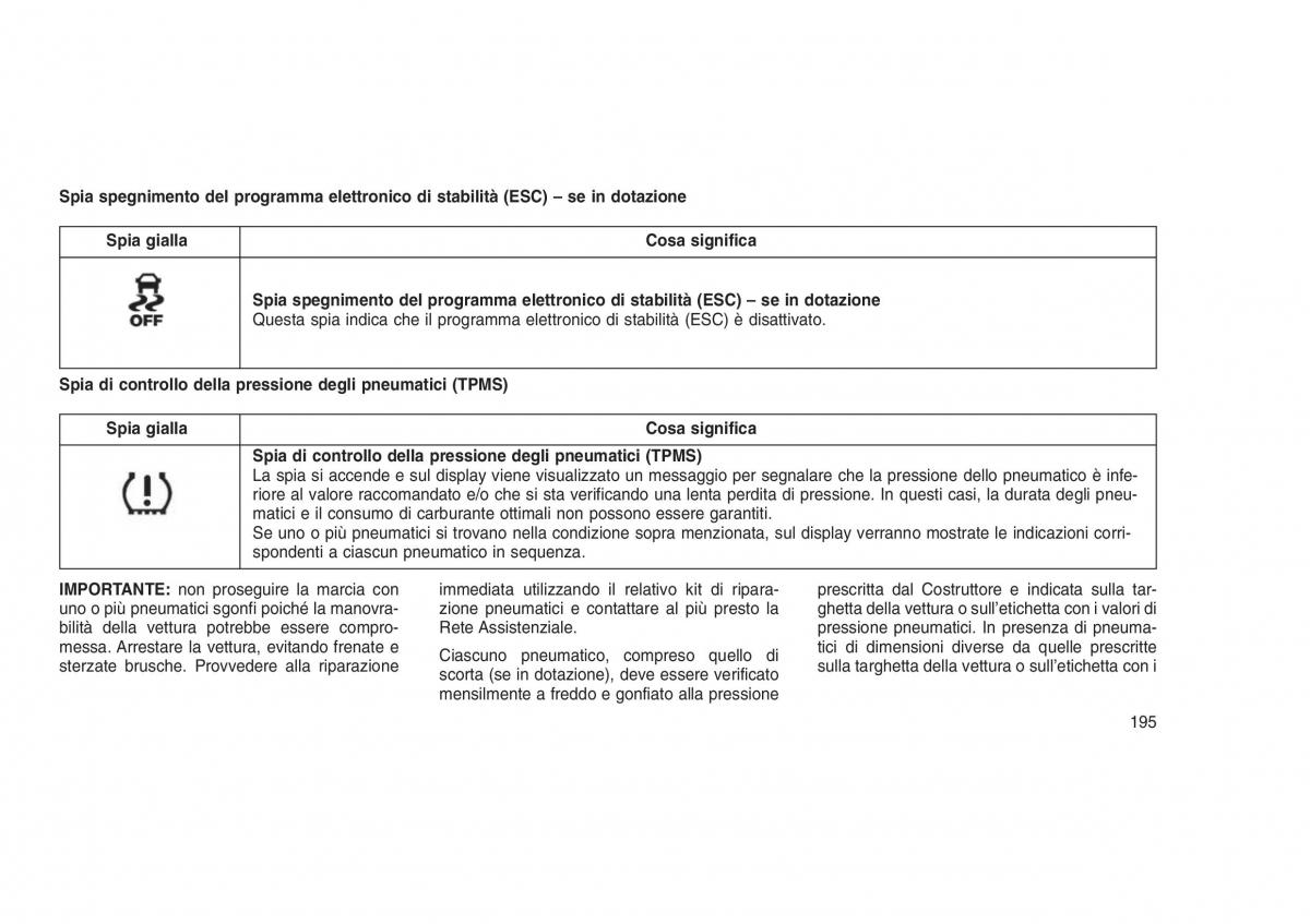 Jeep Grand Cherokee WK2 WH2 manuale del proprietario / page 199