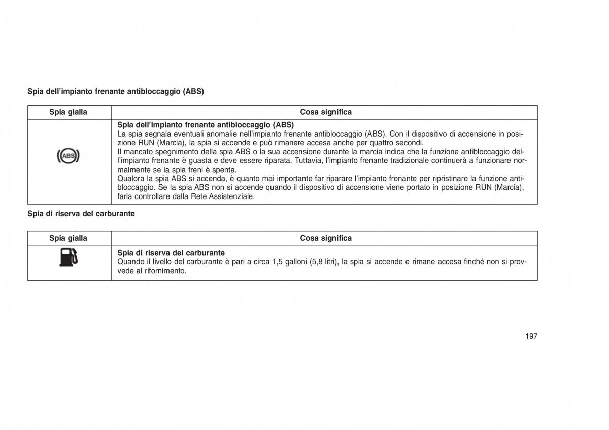 Jeep Grand Cherokee WK2 WH2 manuale del proprietario / page 201