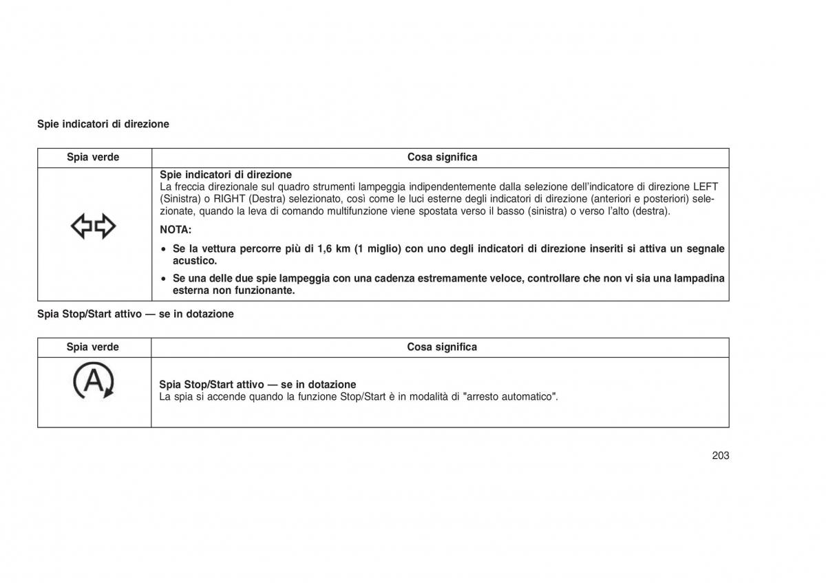 Jeep Grand Cherokee WK2 WH2 manuale del proprietario / page 207