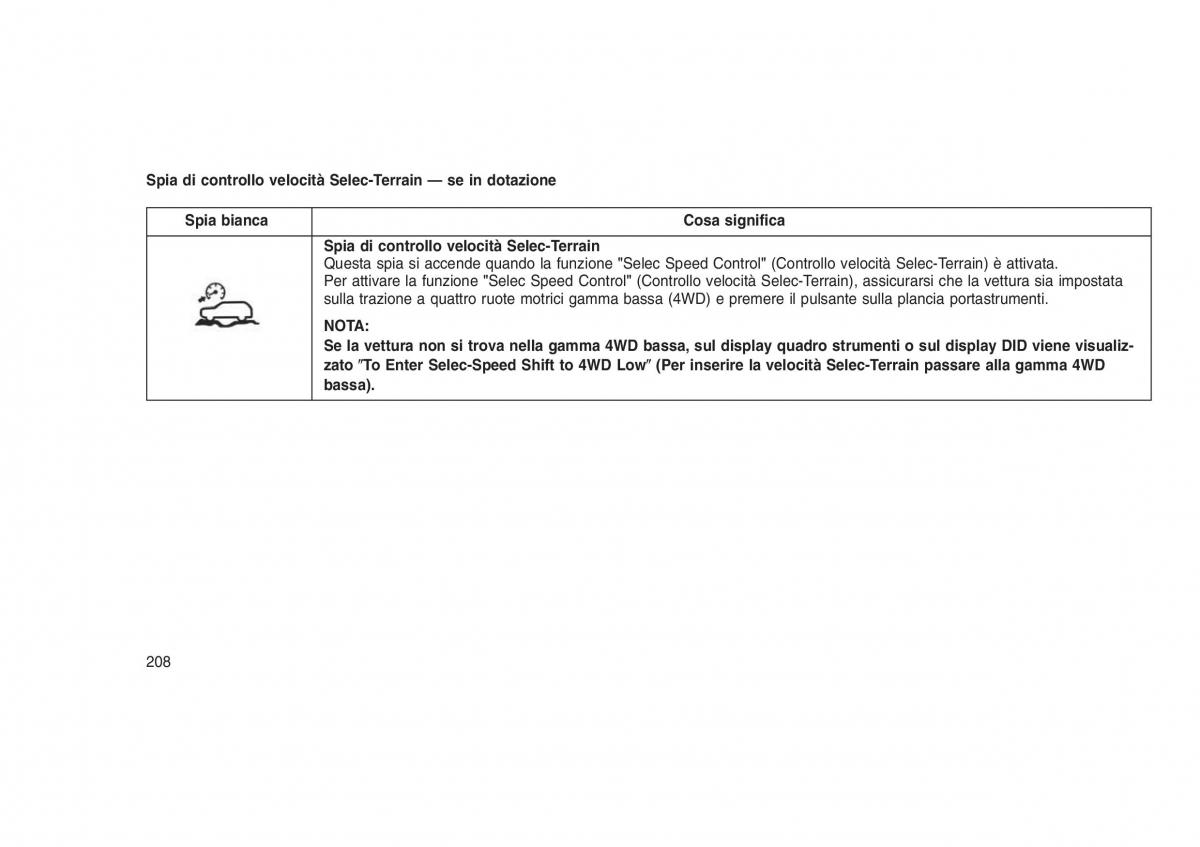 Jeep Grand Cherokee WK2 WH2 manuale del proprietario / page 212