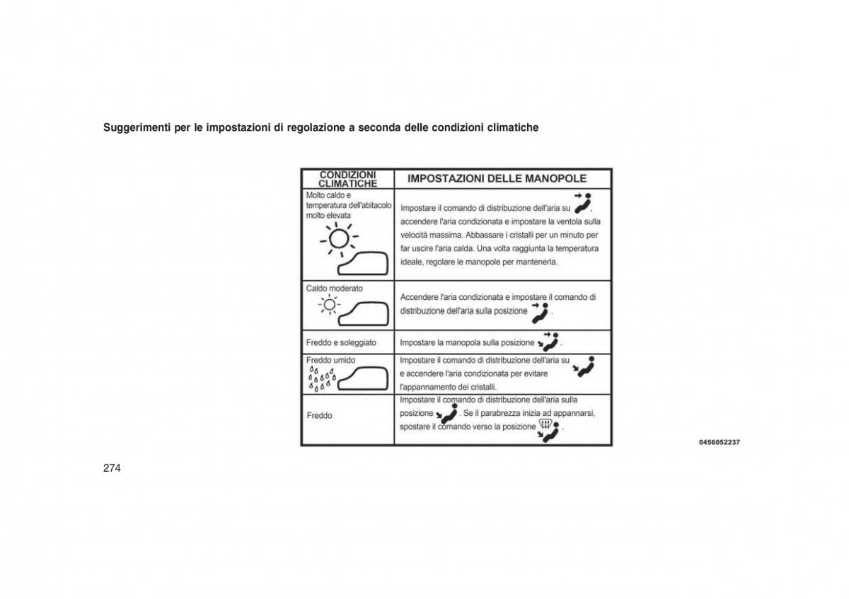 Jeep Grand Cherokee WK2 WH2 manuale del proprietario / page 278