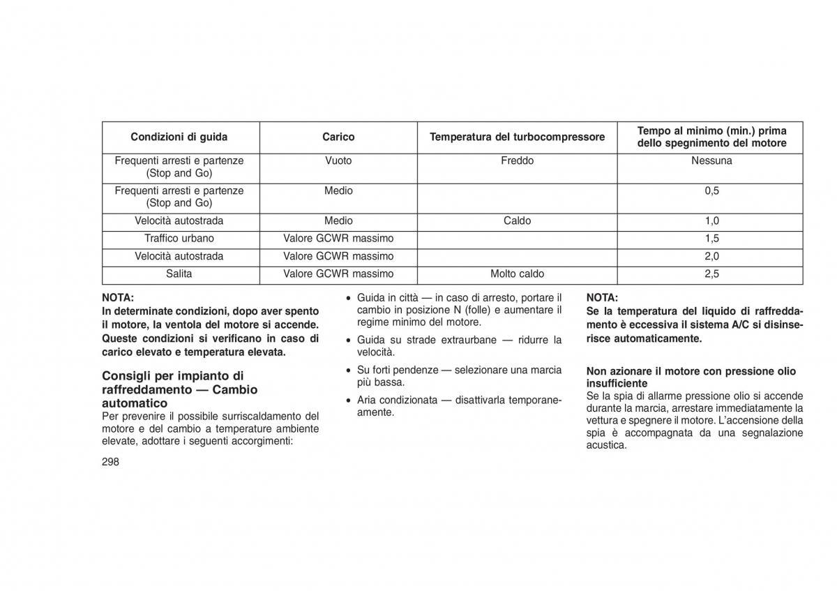 Jeep Grand Cherokee WK2 WH2 manuale del proprietario / page 302