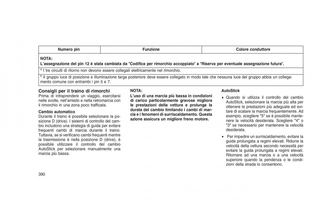 Jeep Grand Cherokee WK2 WH2 manuale del proprietario / page 394