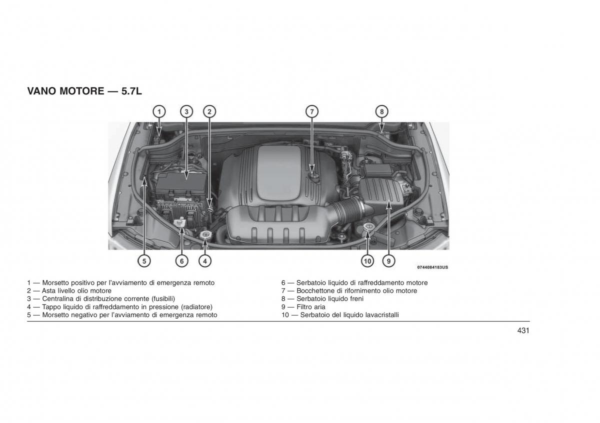 Jeep Grand Cherokee WK2 WH2 manuale del proprietario / page 435