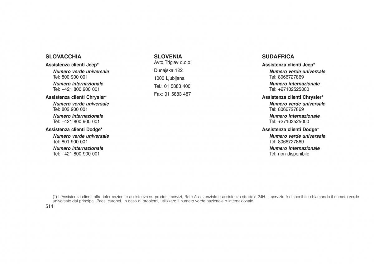 Jeep Grand Cherokee WK2 WH2 manuale del proprietario / page 518