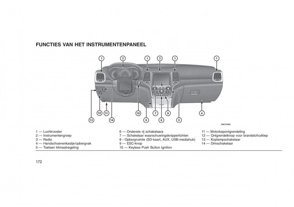 Jeep Grand Cherokee WK2 WH2 handleiding / page 176