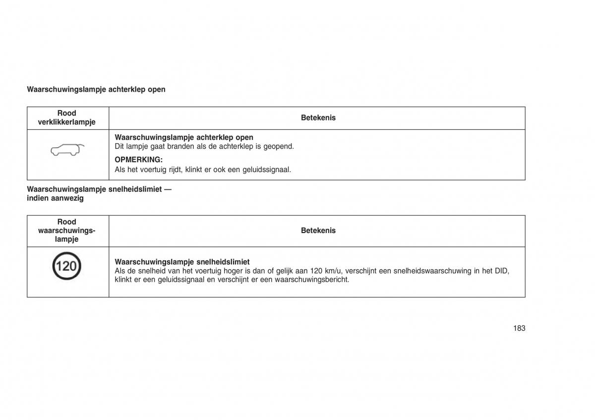 Jeep Grand Cherokee WK2 WH2 handleiding / page 187