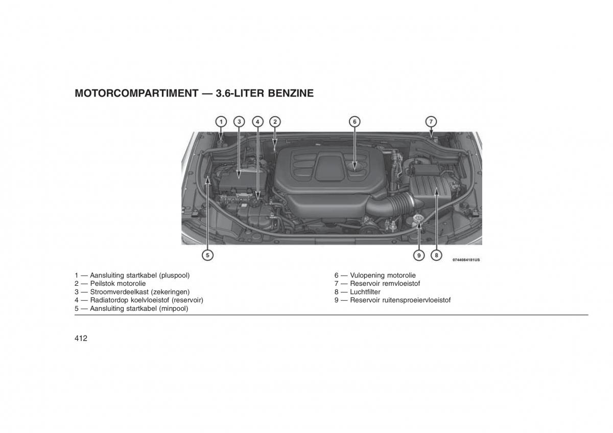 Jeep Grand Cherokee WK2 WH2 handleiding / page 416