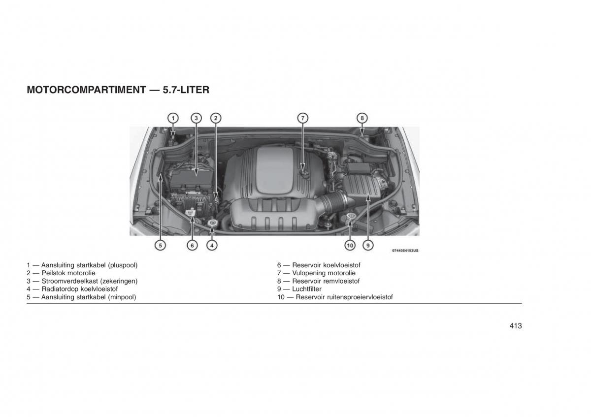 Jeep Grand Cherokee WK2 WH2 handleiding / page 417