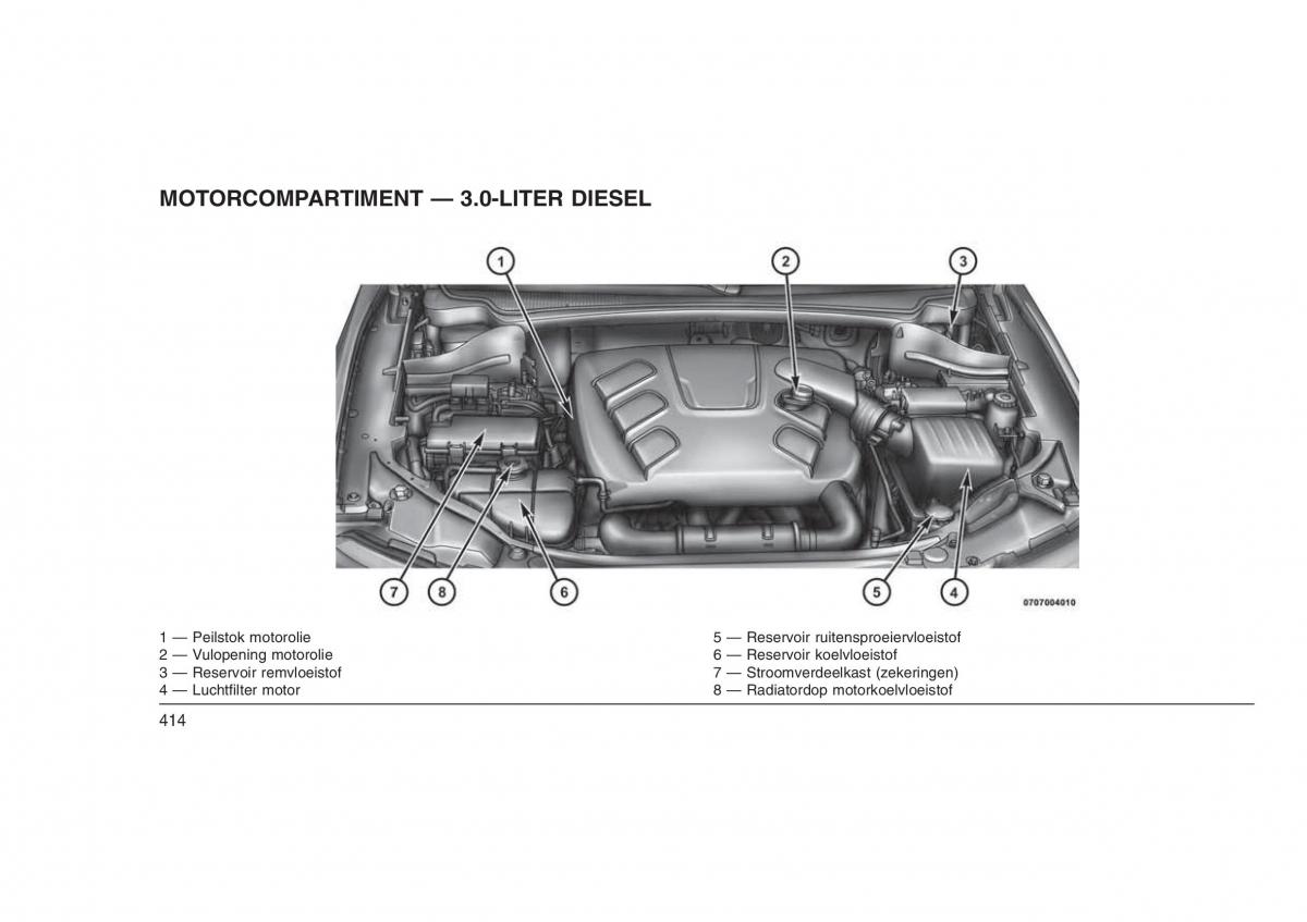 Jeep Grand Cherokee WK2 WH2 handleiding / page 418