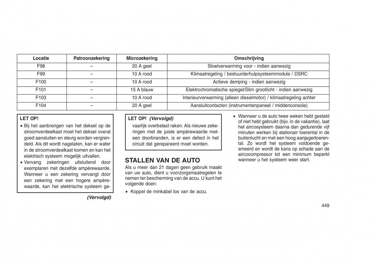 Jeep Grand Cherokee WK2 WH2 handleiding / page 453