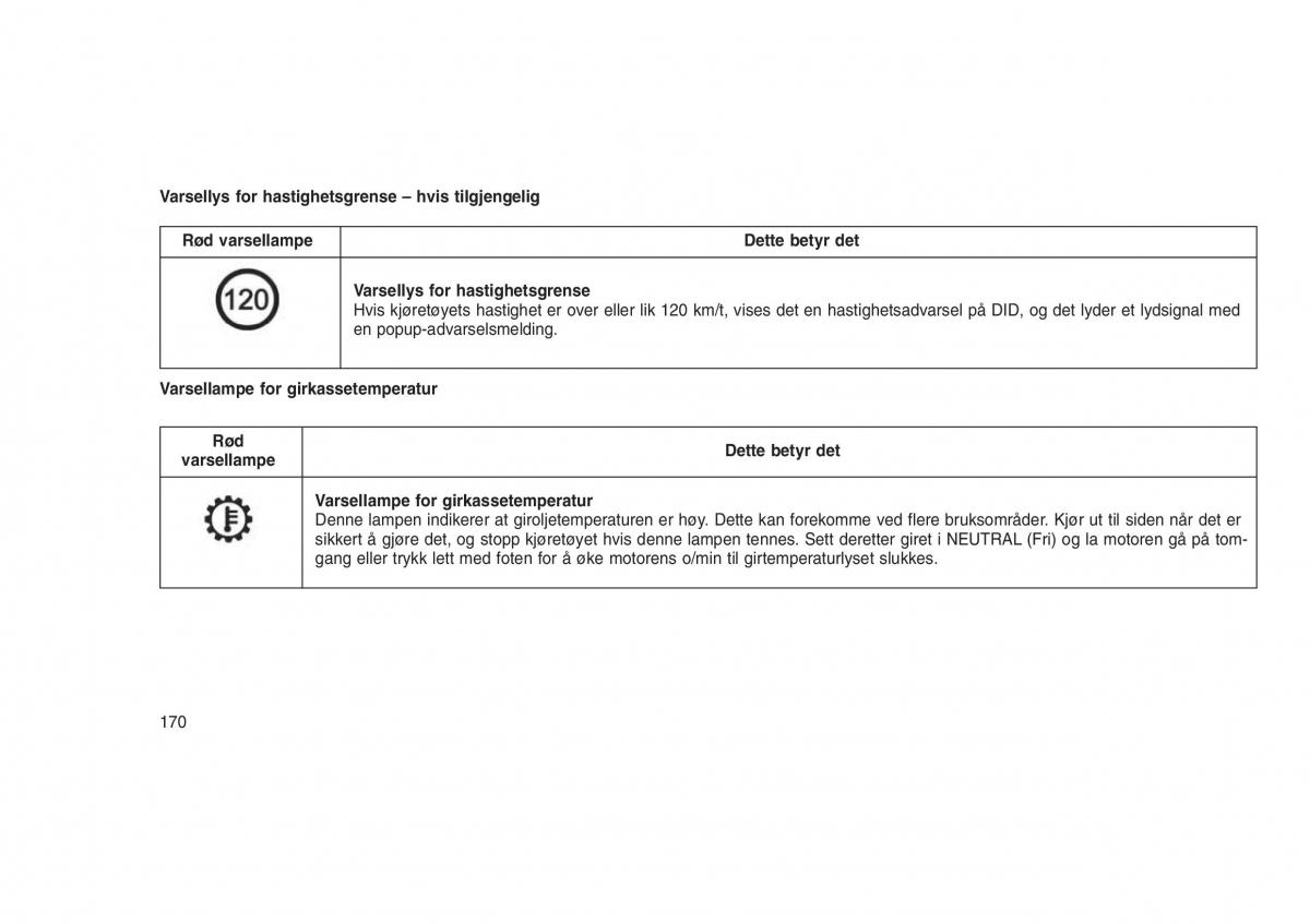 Jeep Grand Cherokee WK2 WH2 bruksanvisningen / page 174